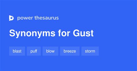 gust synonym